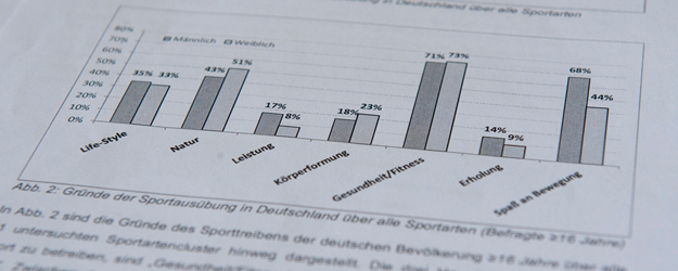 The current study uses data sets from 7,031 people interviewed on the telephone; additionally, another 10,424 people were questioned about their sport consumption in an online survey. (photo: Peter Pulkowski)