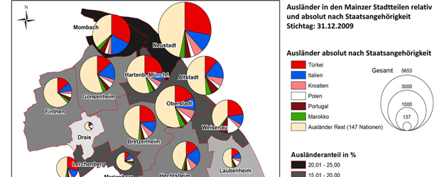 A total of 364 Germans and 375 foreigners answered a list of 55 questions. (illustration/©: Institute of Geography, JGU)